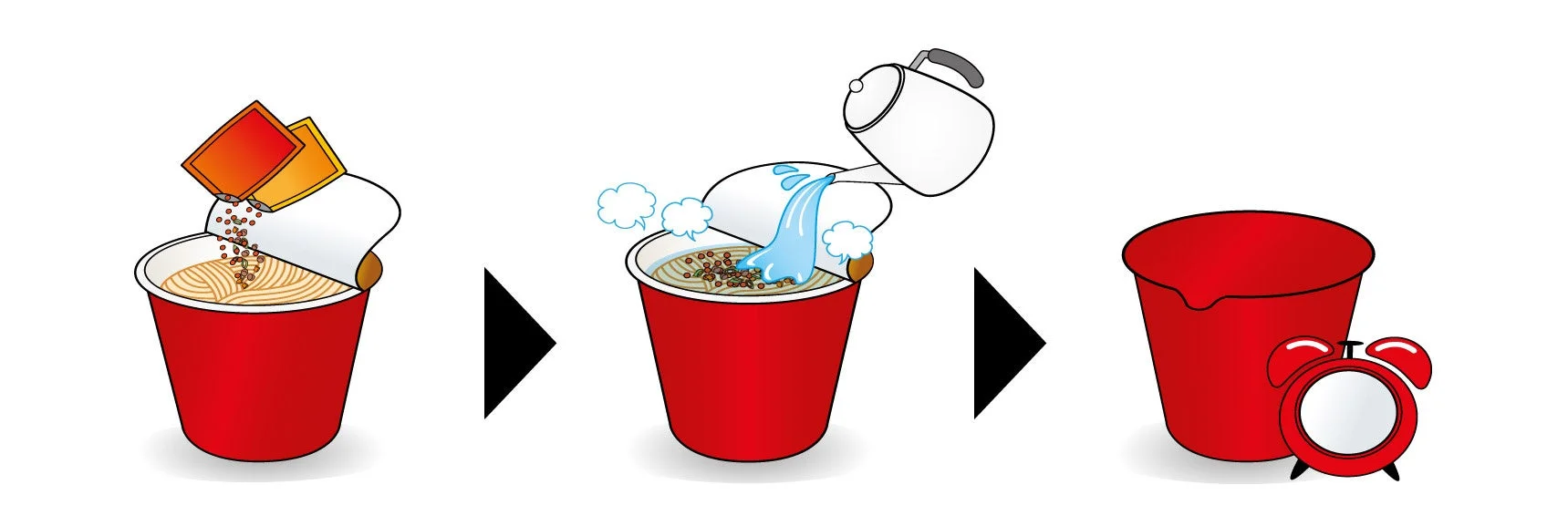 熱湯調理イラスト