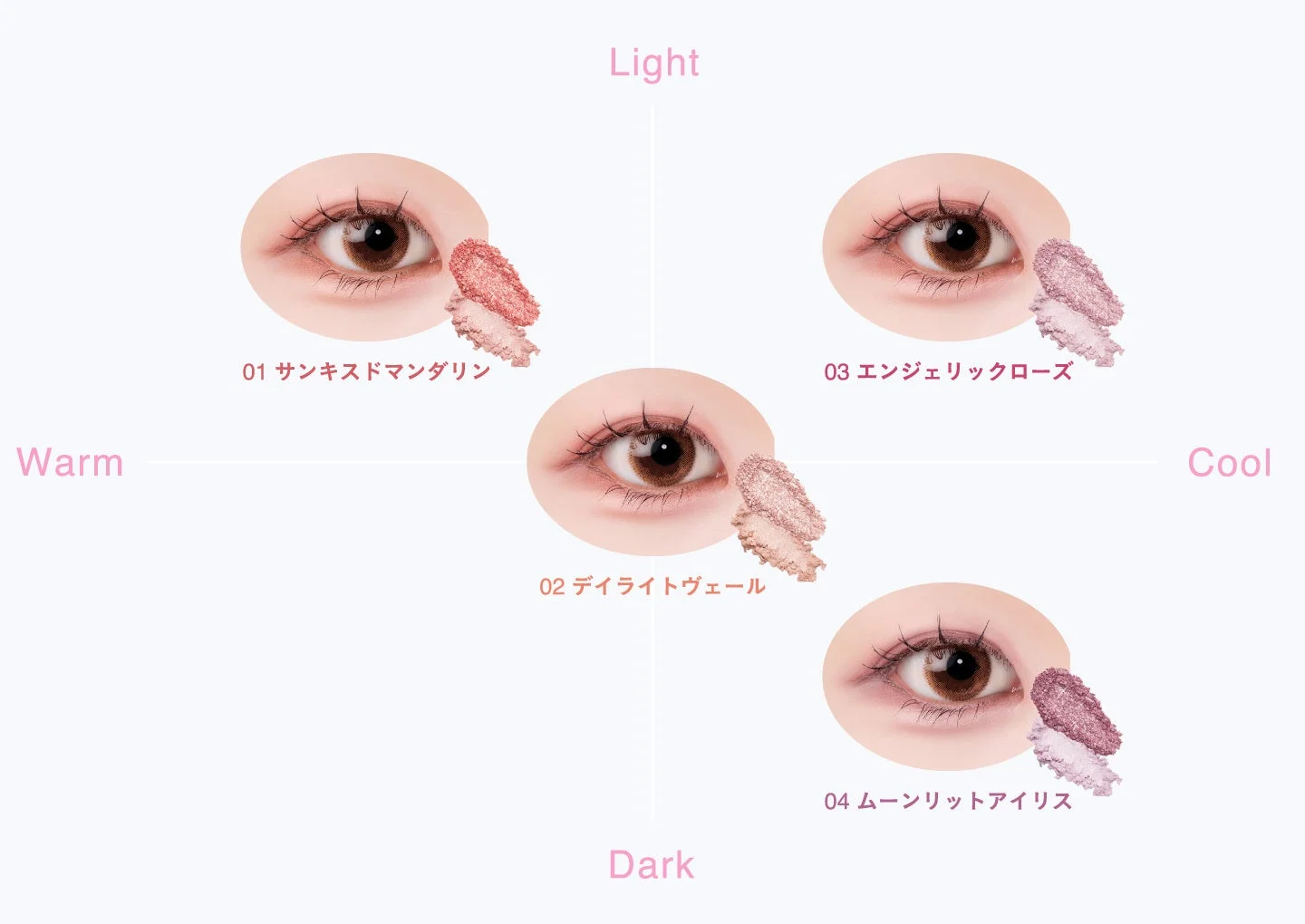 カラーチャート