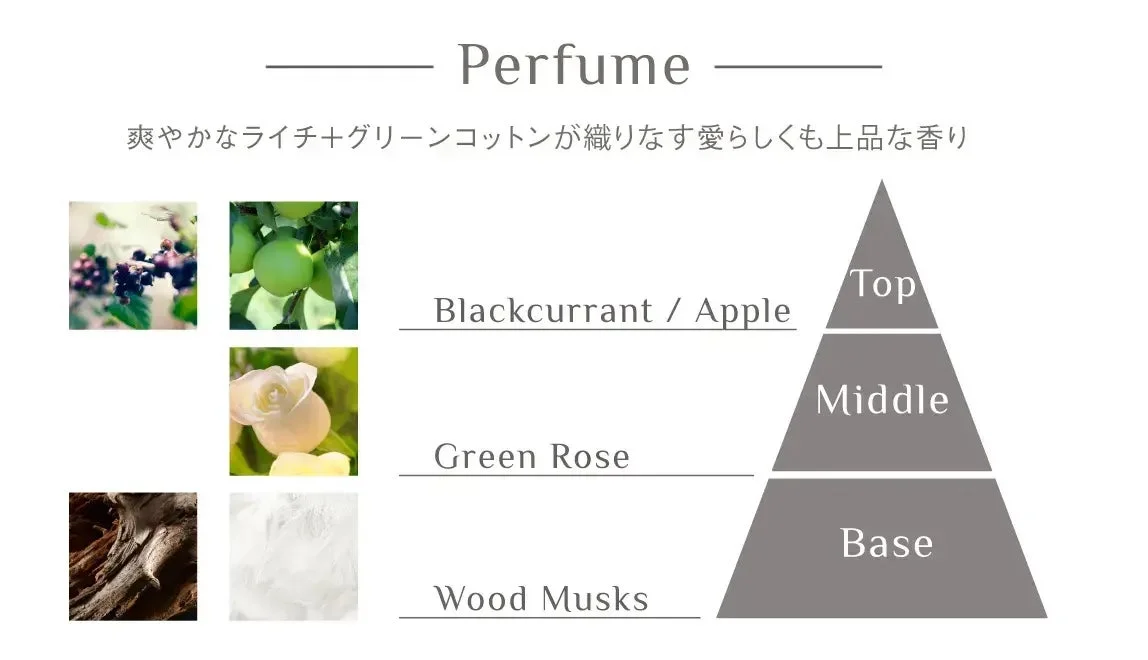 アワーリーフの香りについて