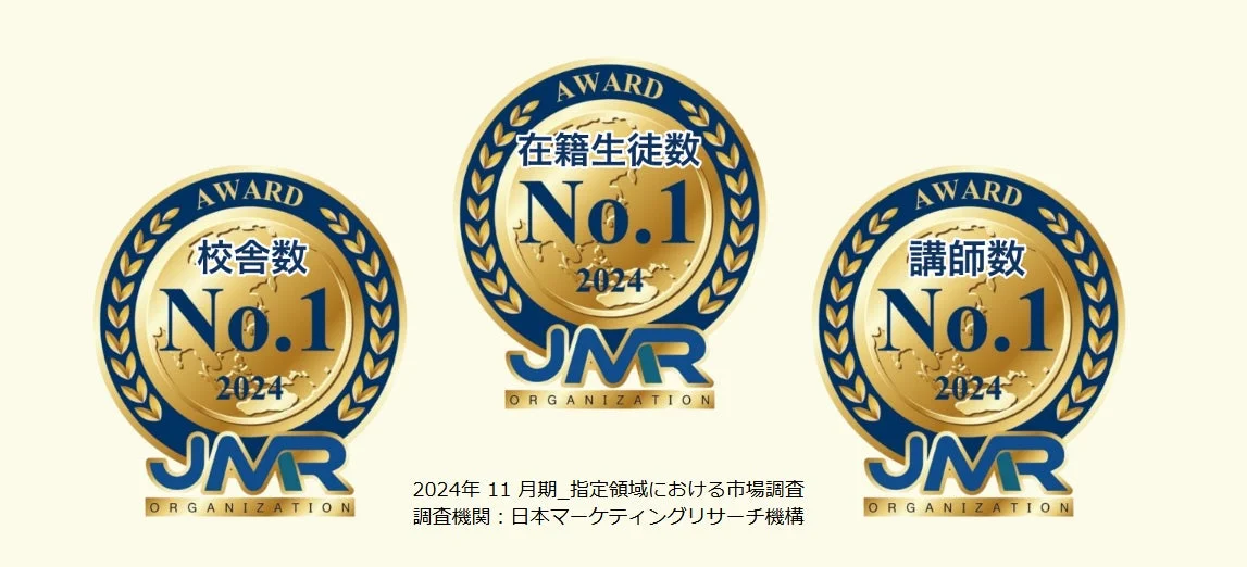 K Village 韓国語の実績