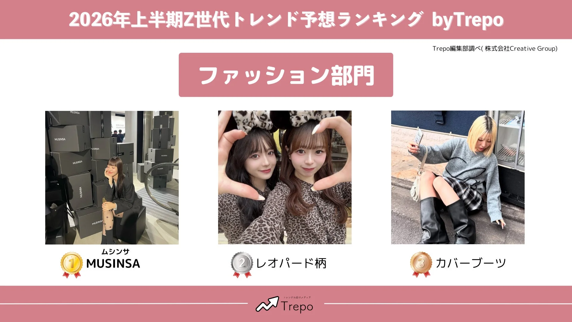 2026年上半期Z世代トレンド予想ランキング ファッション部門
