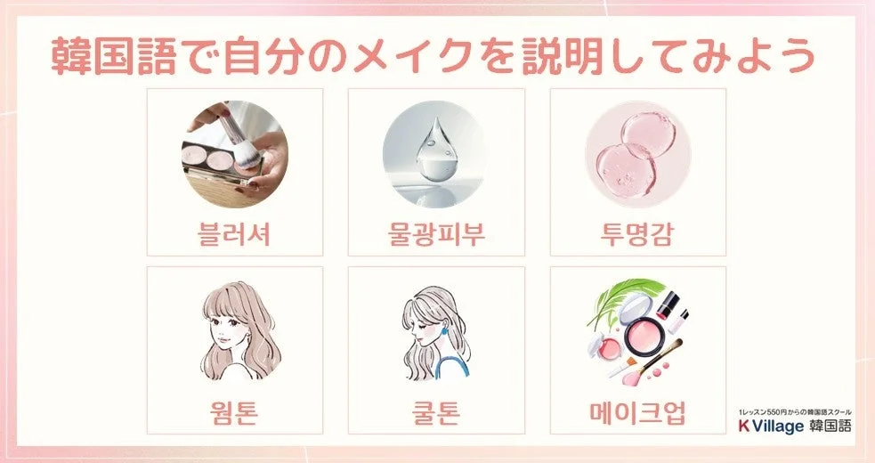 韓国語アウトプットの様子