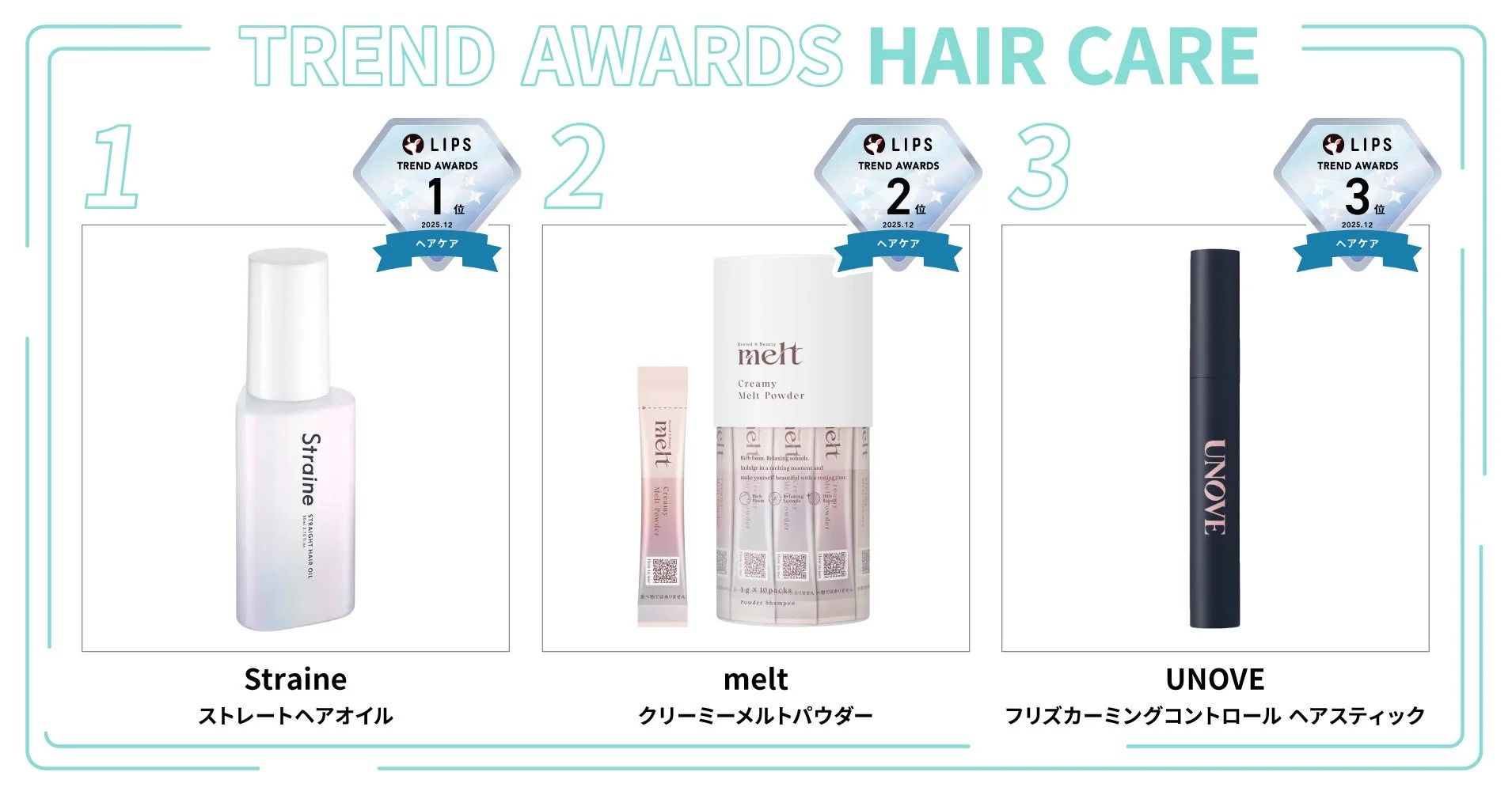 ヘアケア部門ランキング