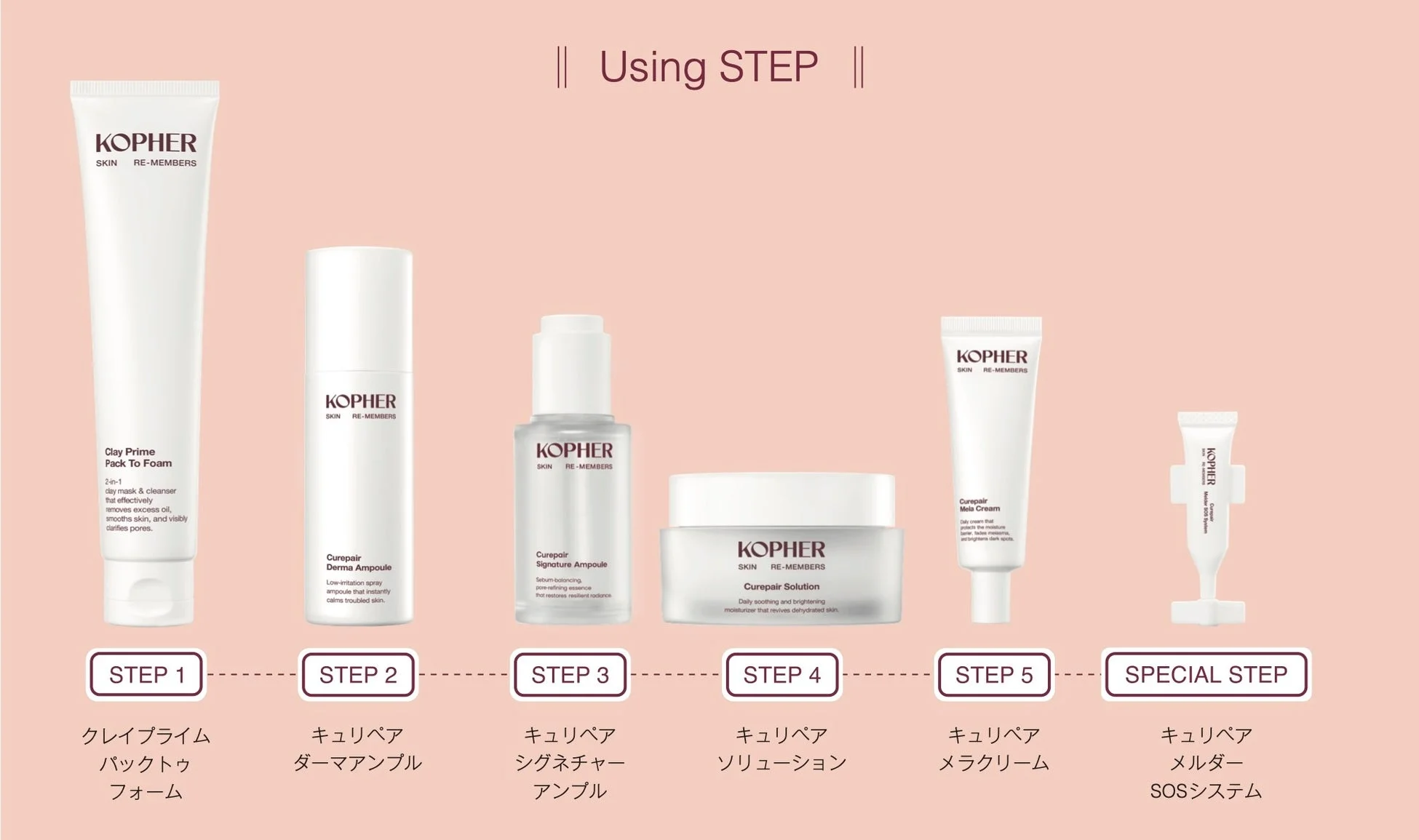 4everシリーズ製品2