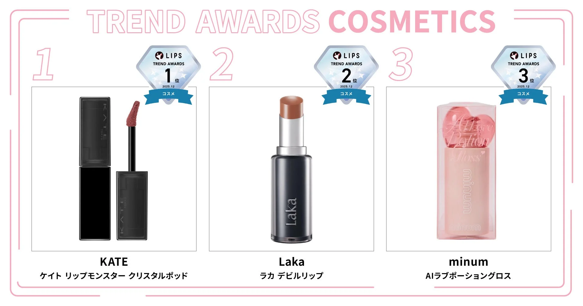 コスメ部門ランキング