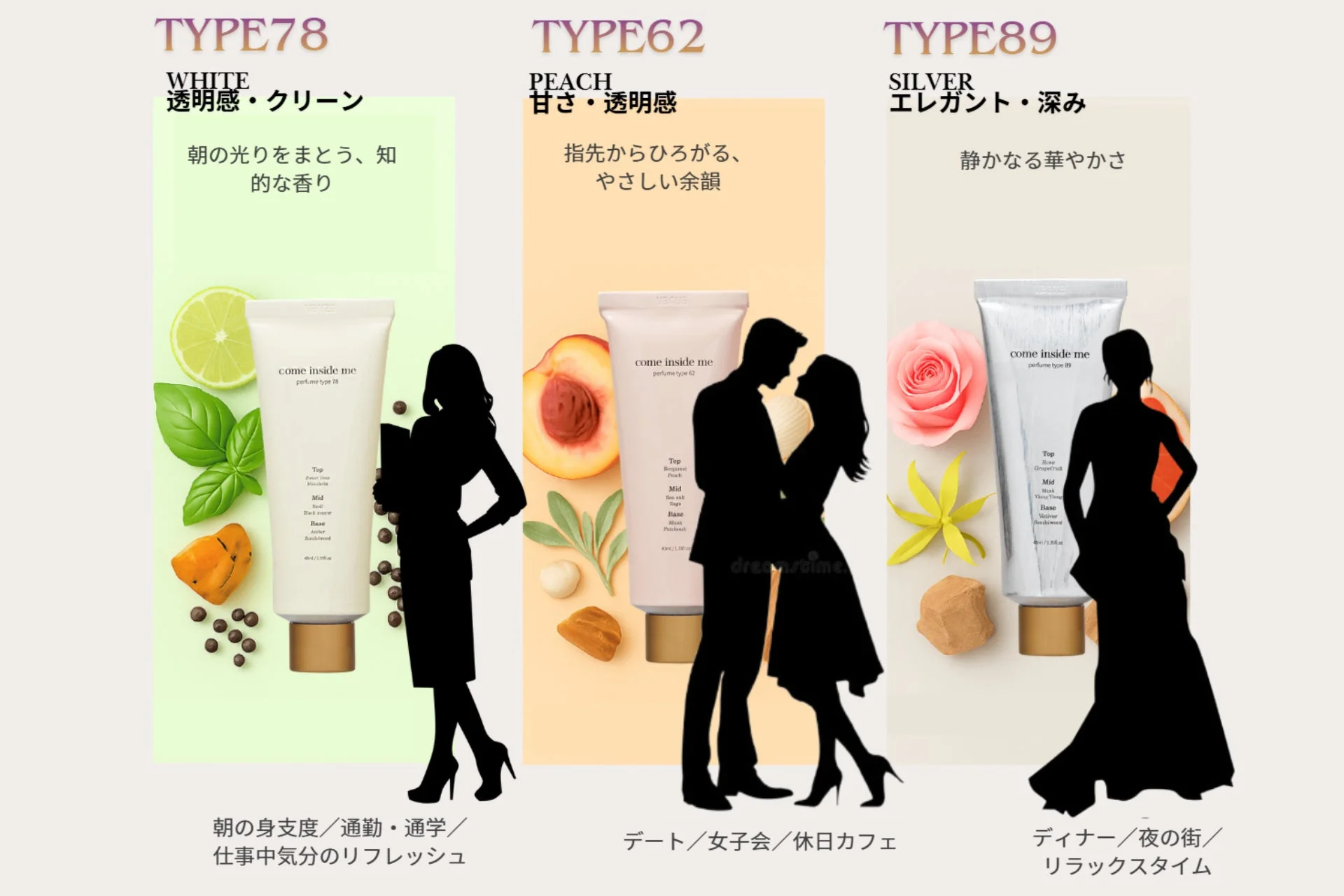 ソリッドパフューム詳細