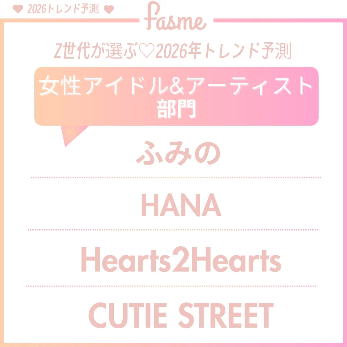 2026トレンド予測 Fasme Z世代が選ぶ♡2026年トレンド予測 女性アイドル&アーティスト部門