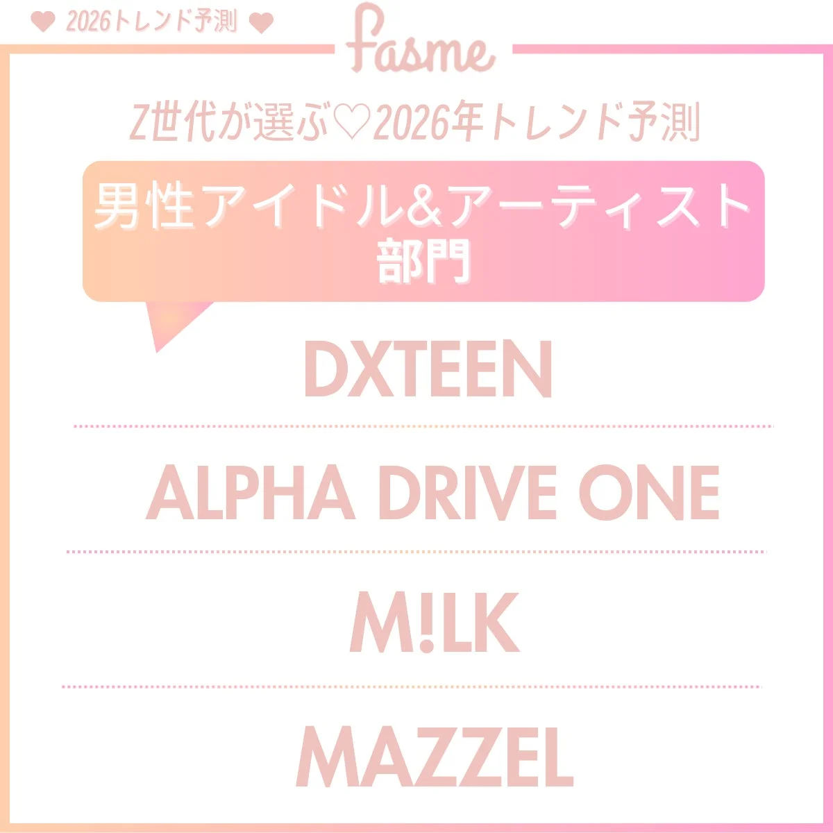 2026トレンド予測 Fasme Z世代が選ぶ 2026年トレンド予測 男性アイドル&アーティスト 部門