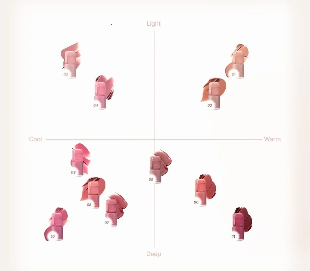 リップの色見本と容器