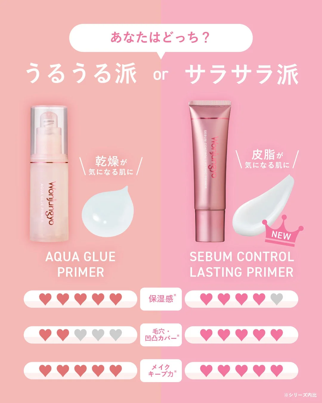 肌タイプ別プライマー比較