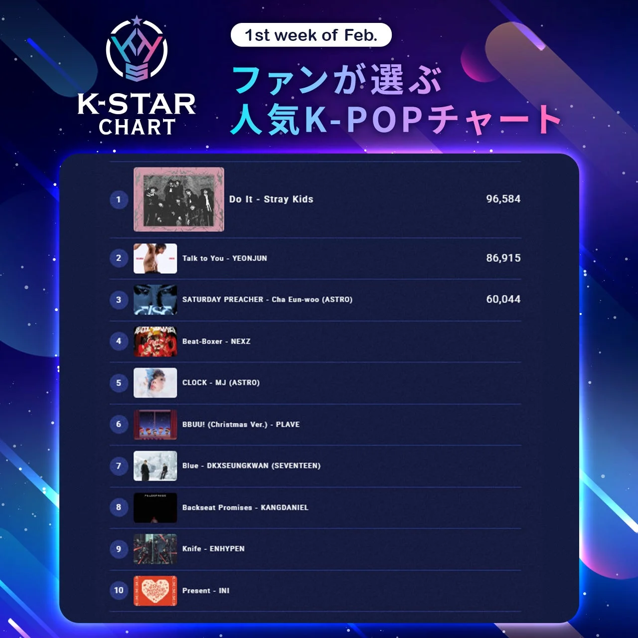K-STAR CHARTランキング画像