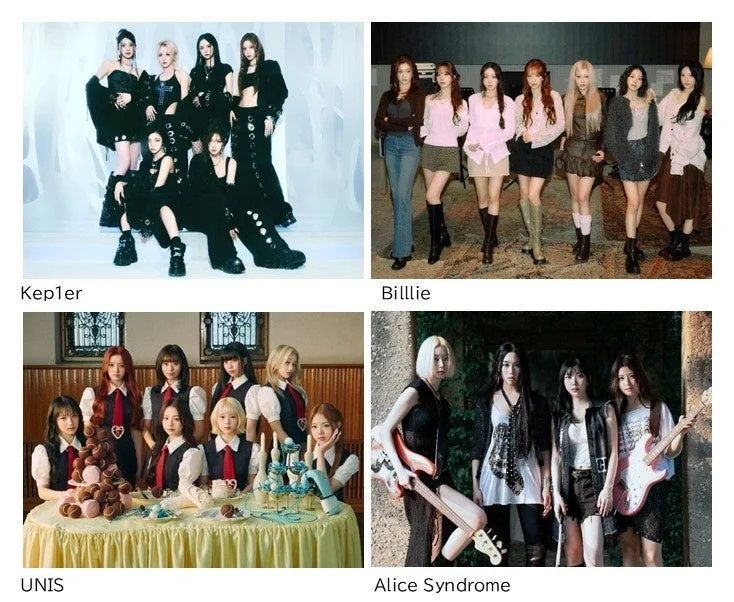 Kep1er Billlie UNIS Alice Syndrome