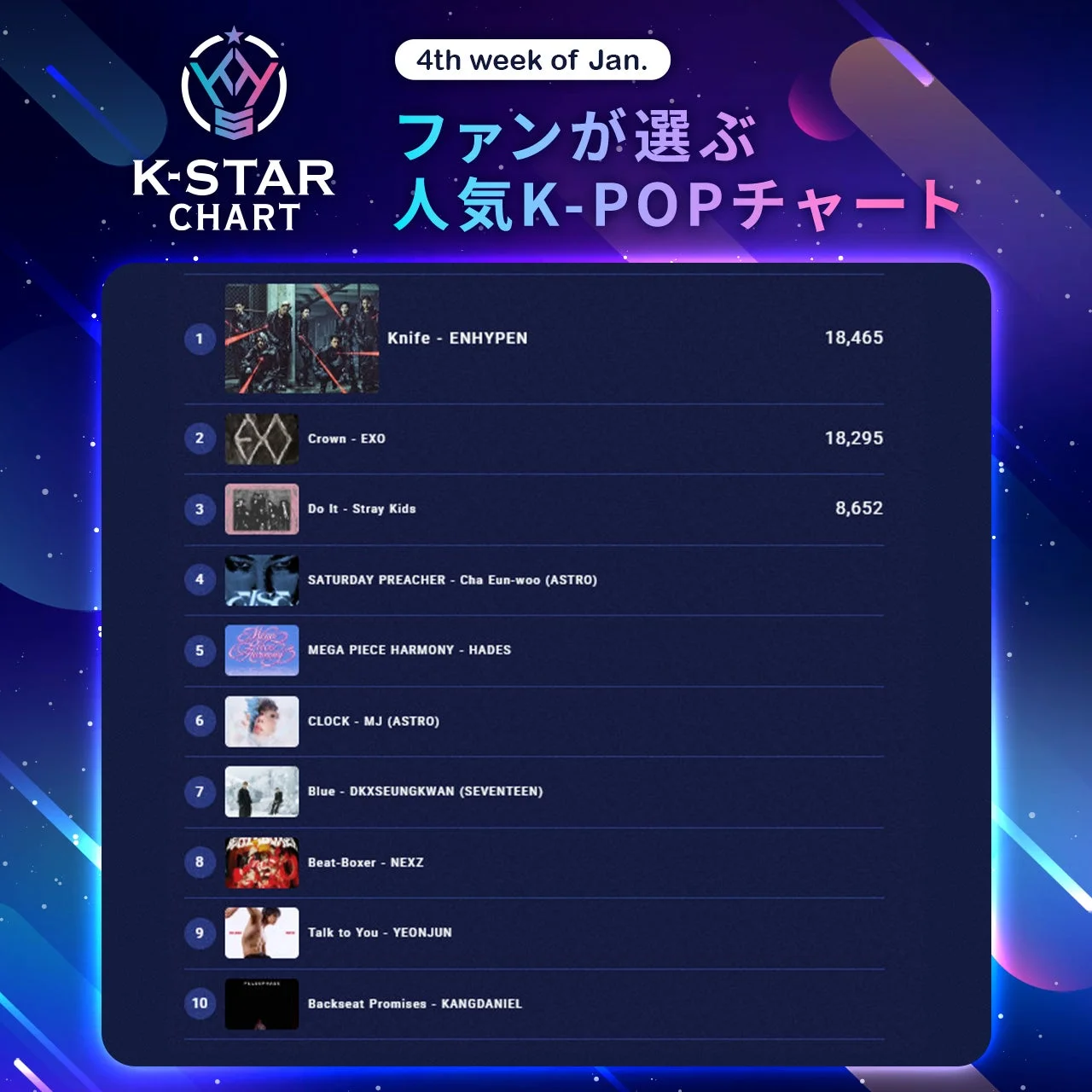 K-STAR CHART 週間チャート